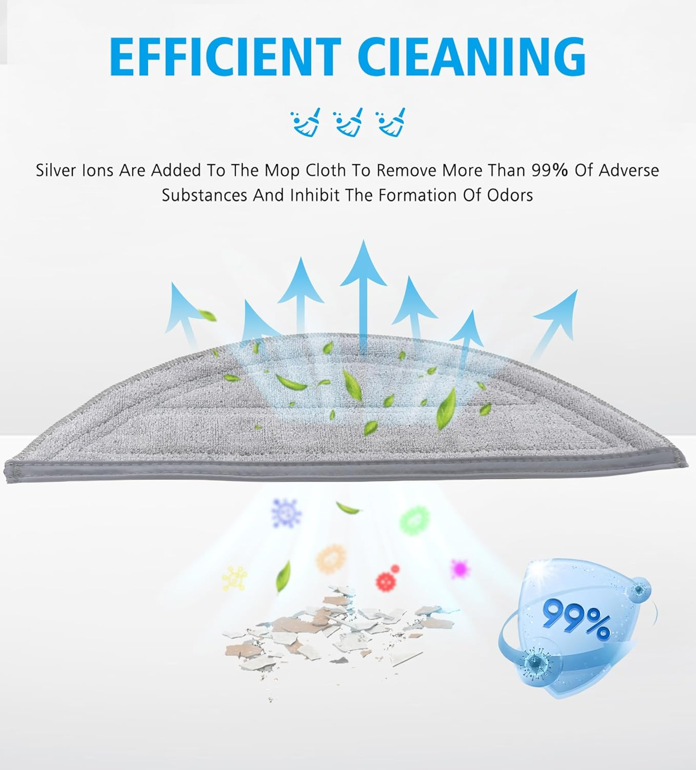 YBVABE Mop Pads Replacement for Roborock S8 Maxv Ultra/ S8 Max Untra Vacuum【Not for S8 Pro Ultra】 16Pack Microfiber Mops Accessories with 8 Dual Oscillating Mop Cloths, 8 Edge Mop Pads image number 6