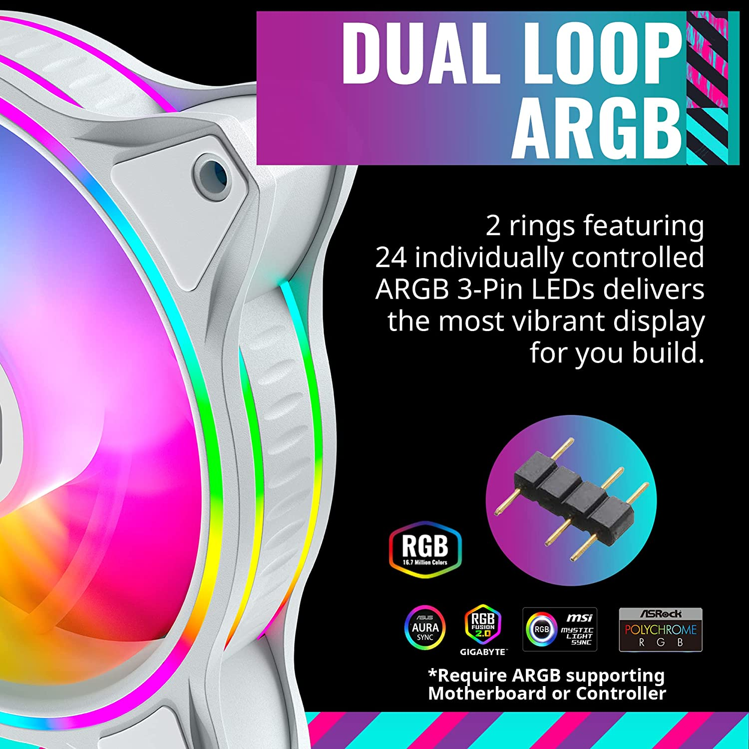 Cooler Master Masterfan MF120 Halo White Fan, Duo-Ring ARGB Customizable Lighting, 120Mm PWM Static Pressure, ARGB Header Extender for PC Case, Liquid and Air Cooler (MFX-B2DW-18NPA-R1) image number 1