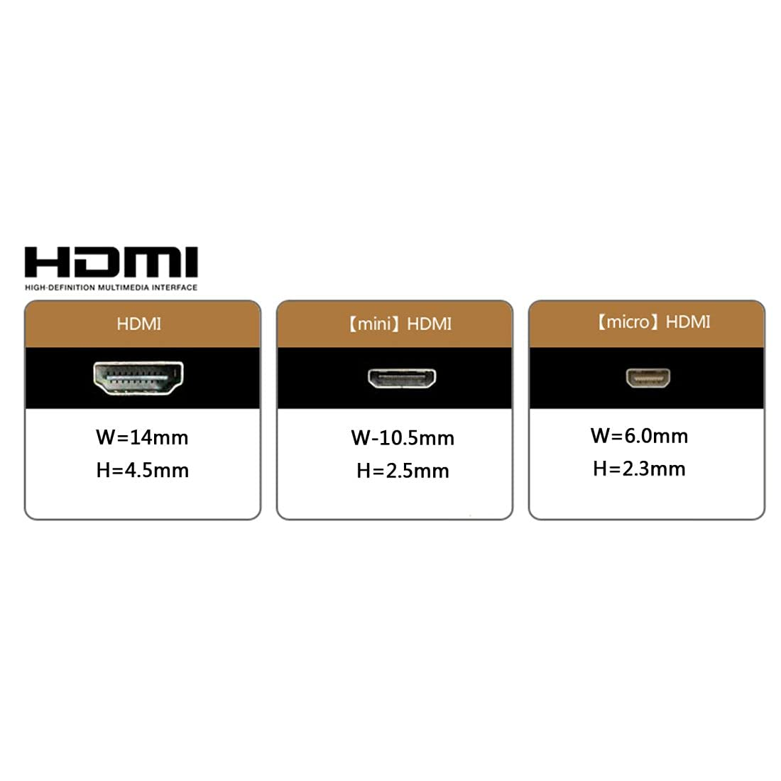 CY 20Cm 90 Degree up Angled FPV Micro HDMI Male to HDMI Male FPC Flat Cable for GOPRO Multicopter Aerial Photography - Black Straight image number 3