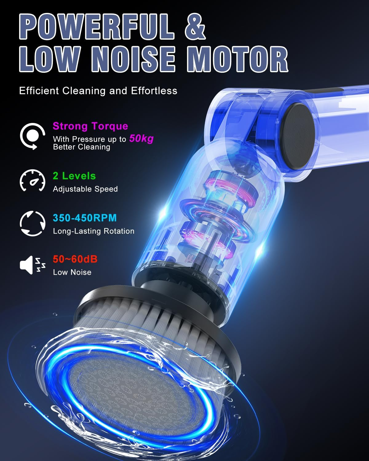 Electric Spin Scrubber, [4 Adjustable Angles] [Battery Display ] Homtronics Cordless Power Scrubber with 8 Replaceable Brush Heads, 450RPM Electric Cleaning Brush for Bathroom, Floor, Tile, Car-White image number 2