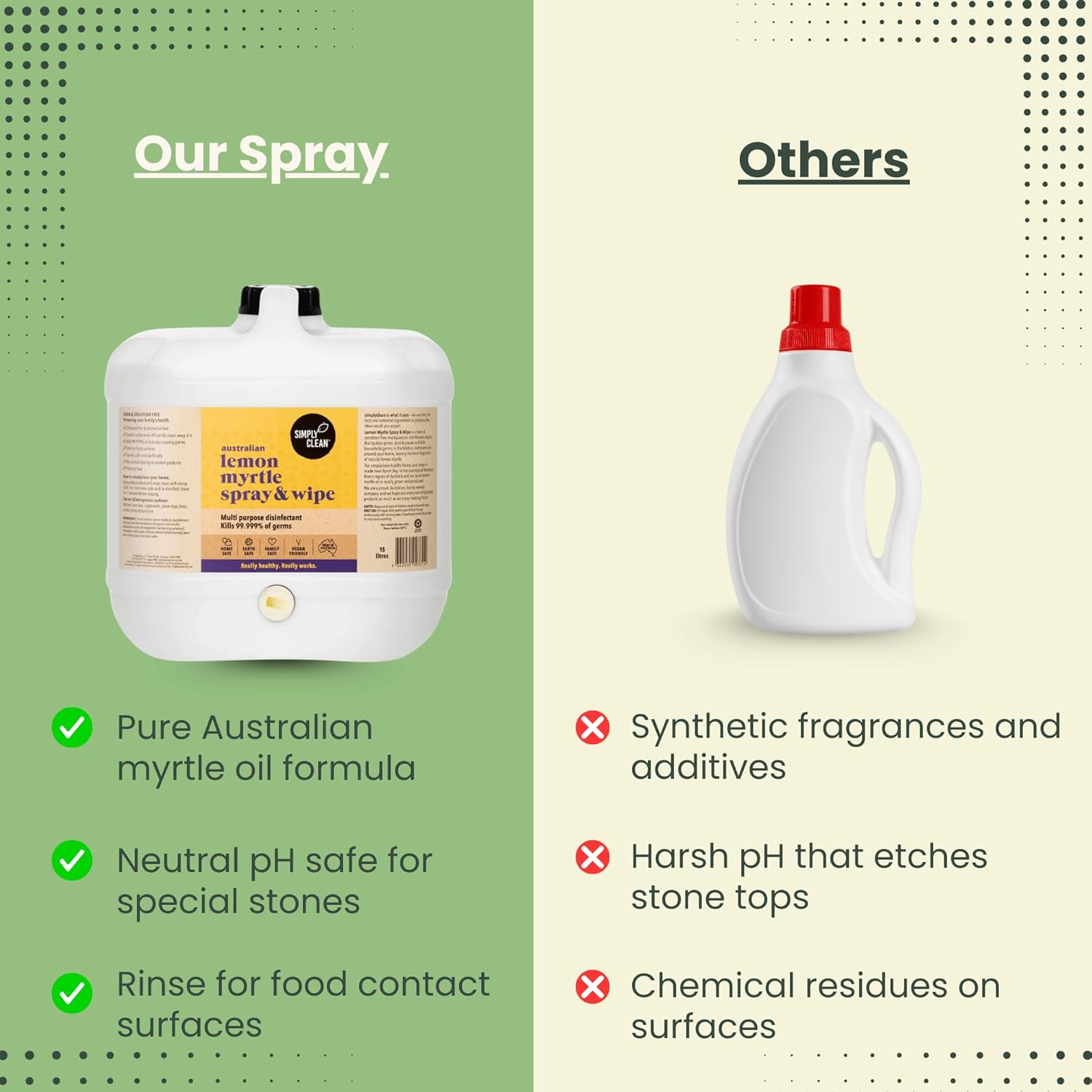 Simplyclean Lemon Myrtle Spray & Wipe - Natural Multi-Purpose Cleaner with Australian Lemon Myrtle Essential Oil - Kitchen and Bathroom Surface Cleaner - Ammonia Free - All Purpose Spray - 15 Ltr image number 1