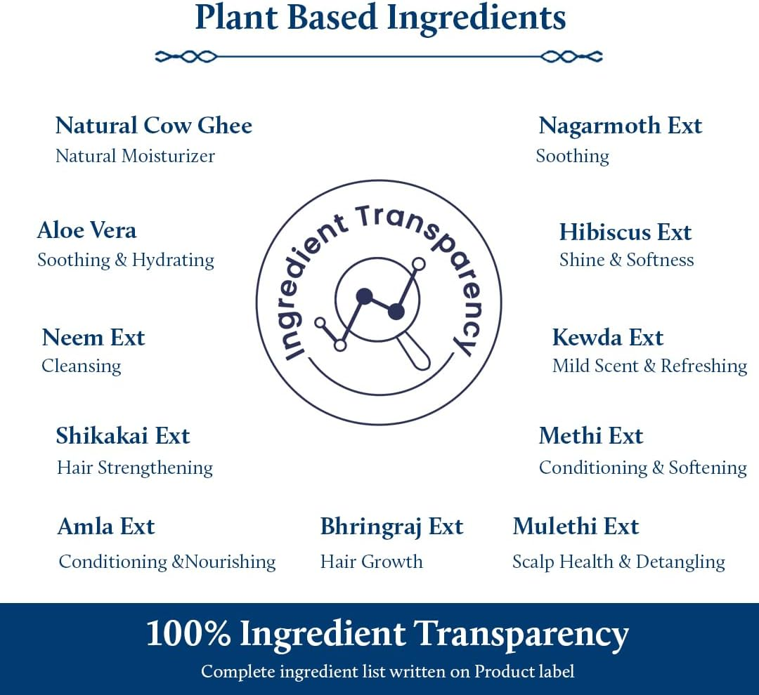 Blue Nectar Baby Shampoo with Natural Ghee for Gentle Cleansing | No Tear Formula | 0+ Year | for Dry & Sensitive Skin (200Ml, 14 Herbs) image number 3