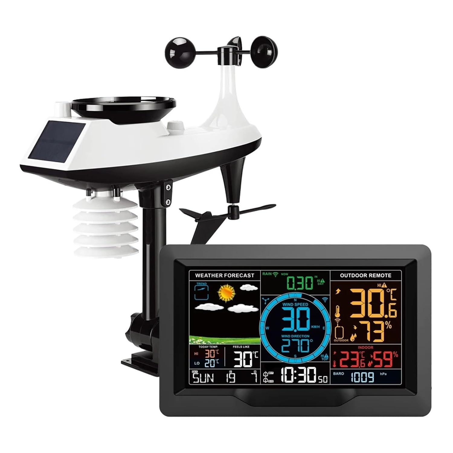 Multifunctional Weather Station Temperature Humidity Wind Speed Direction Rainfall Monitor Forecast Alarm Clock Backlit image number 2