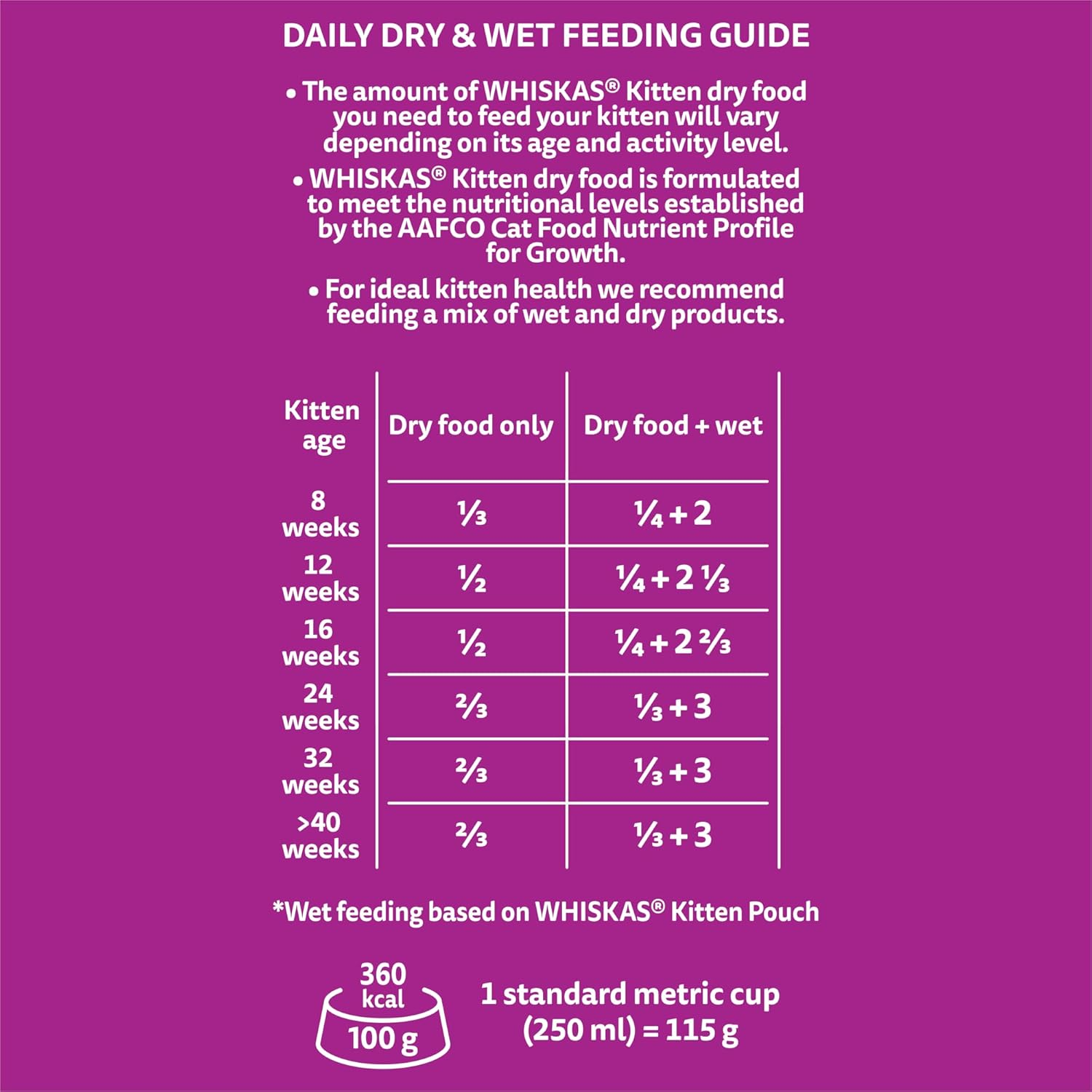 Whiskas Kitten Dry Cat Food Chicken & Tuna 800G Bag, 6 Pack