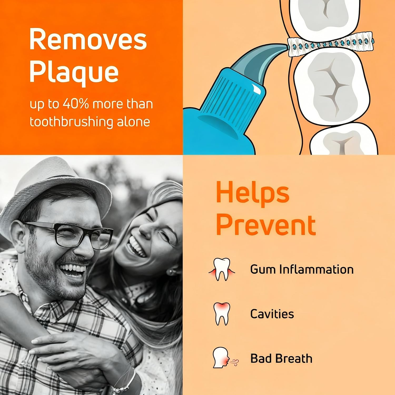 Interdental Brushes 12 Pack - 0.8Mm Fine Dental Brushes for Teeth Cleaning, Plaque Remover for Narrow Gaps, Professional Dental Care Tools with Soft Bristles (Green) image number 3