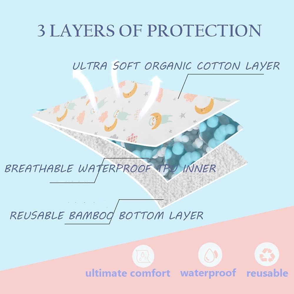 Baby Waterproof Bed Pad Bed Wetting Pads Washable for Kids Toddler Potty Training Pads Baby Wateproof Pad Mat for Pack N Play/Crib/Mini Crib Reusable Incontinence Underpads for Kids/Adult/Pets image number 2