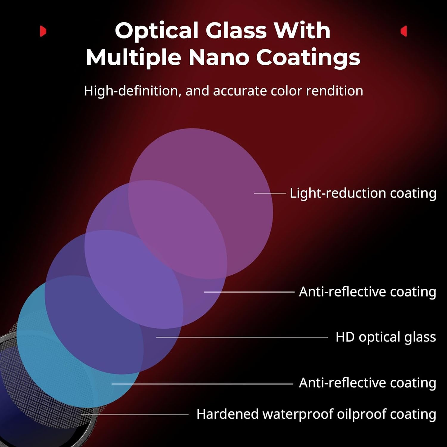 Smallrig ND Filter Kit for DJI Osmo Action 5 Pro/Action 4, 5 Pack CPL FS ND8 ND16 ND32 Snap-On Polarizing Neutral Density Filters & Lens Silicone Cover, HD Optical Glass/Multi-Coated Lens Filters 5411 image number 6