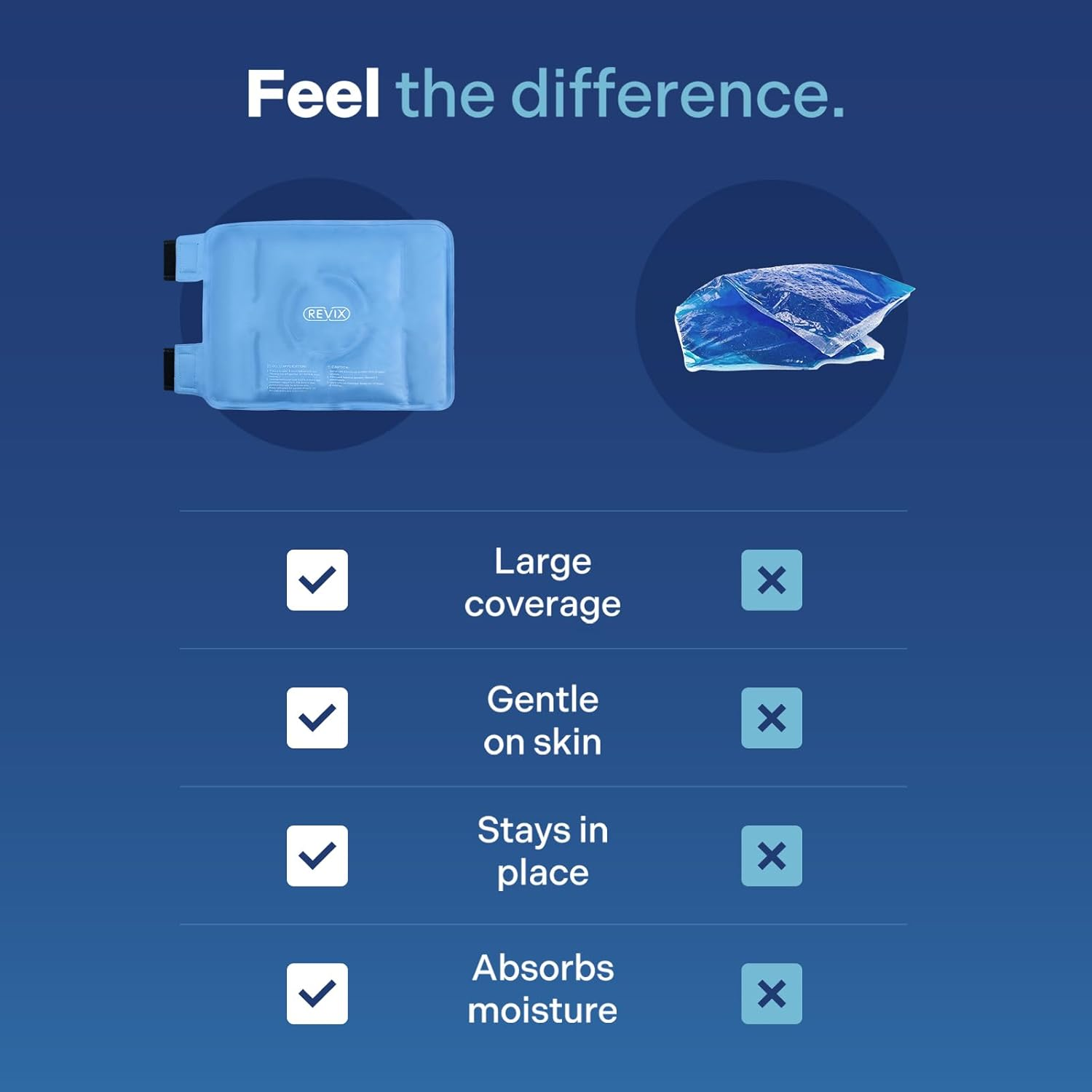 REVIX Ice Wraps for Knee Discomfort, Gel Ice Packs Reusable with Cold Compression, Knee Cold Pack to Relax Sore Muscles and Joints, Plush Cover and Hands-Free Application, a Set of Two image number 3