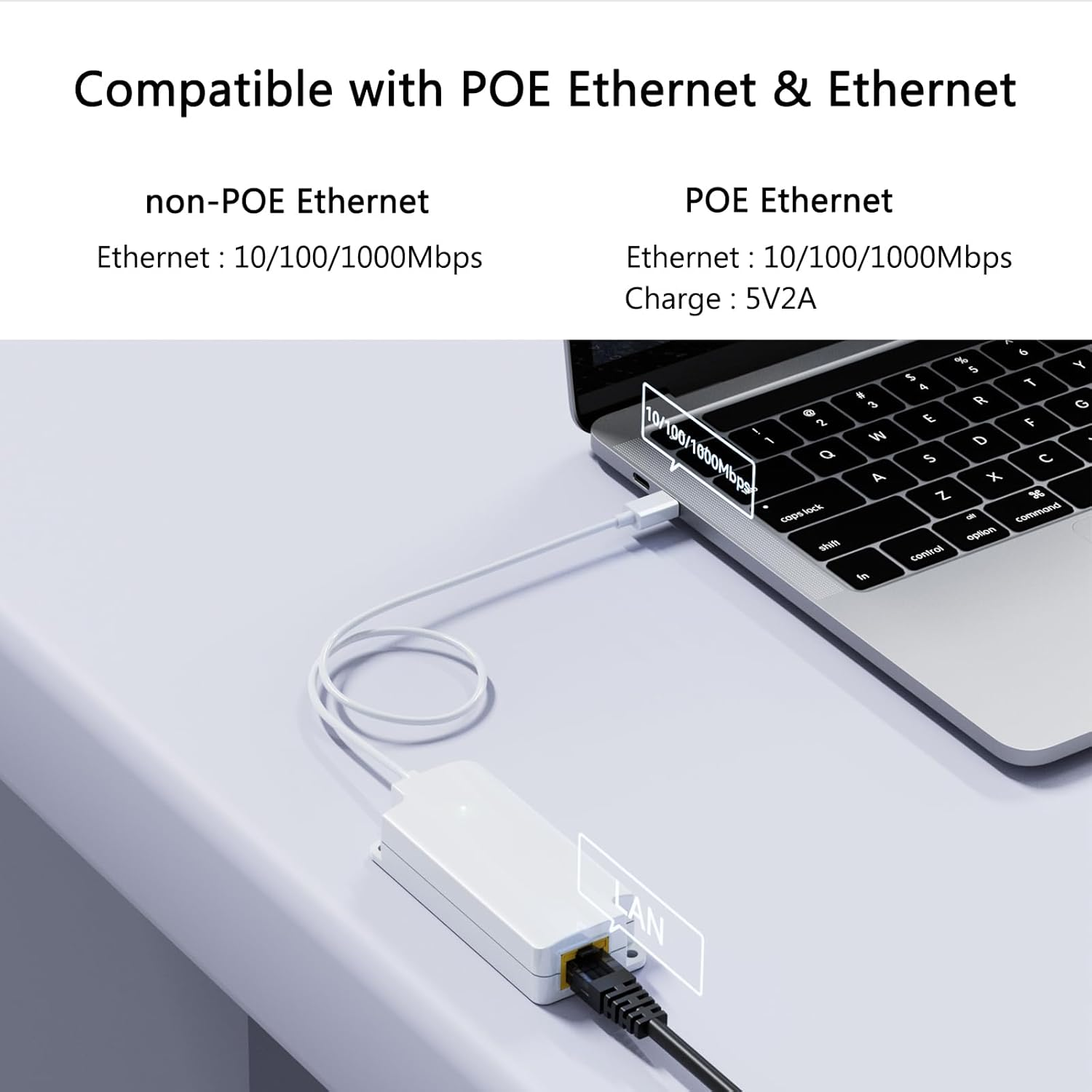 Gigabit Poe to USB C Converter for Smart Phone/Tablet, USB-C to Ethernet Adapter with 12.5W Charging, Power & Data 2-In-1 RJ45 Port to Type-C Adapter, 10/100/1000Mbps High Speed Plug & Play,Pt-Pgc-Af image number 2