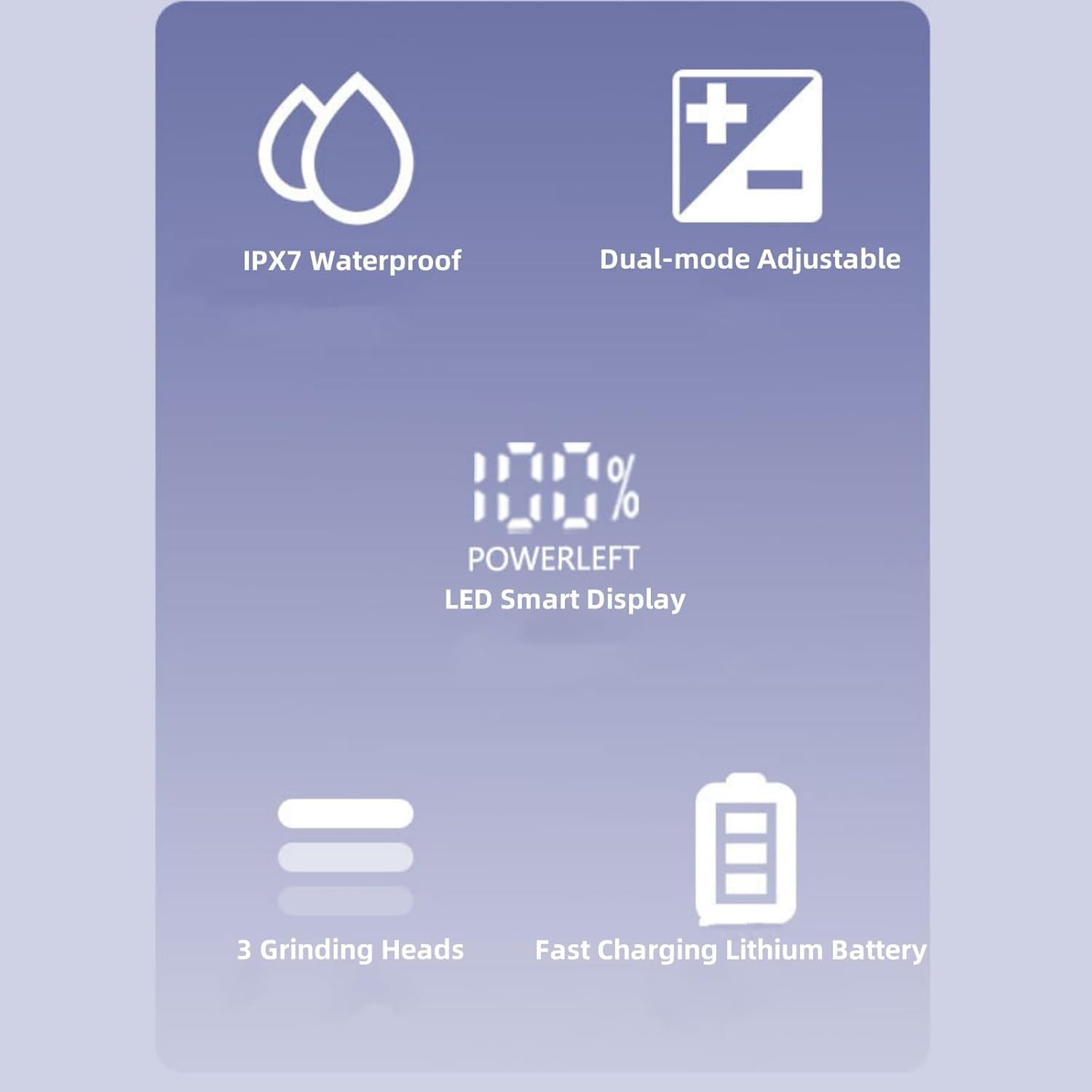 Electric Foot Callus Remover Kit,Rechargeable Foot File Pedicure Tools with 3 Heads,Waterproof,Digtital Diaplay,Portable Dead Skin Remover for Feet Care image number 4