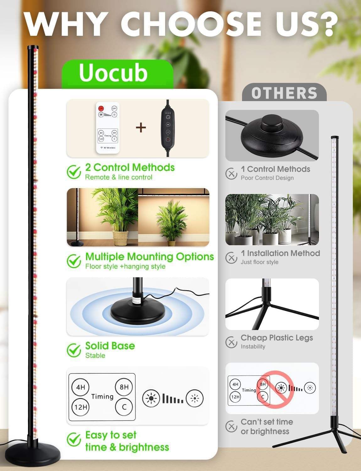 145Cm Grow Lights for Indoor Plants: 36W 280 Leds Full Spectrum Plant Lights for Seed Starting with Timer and 10 Level Dimmable Standing Plant Growing Lamp for Greenhouse with Hanging Accessory image number 1