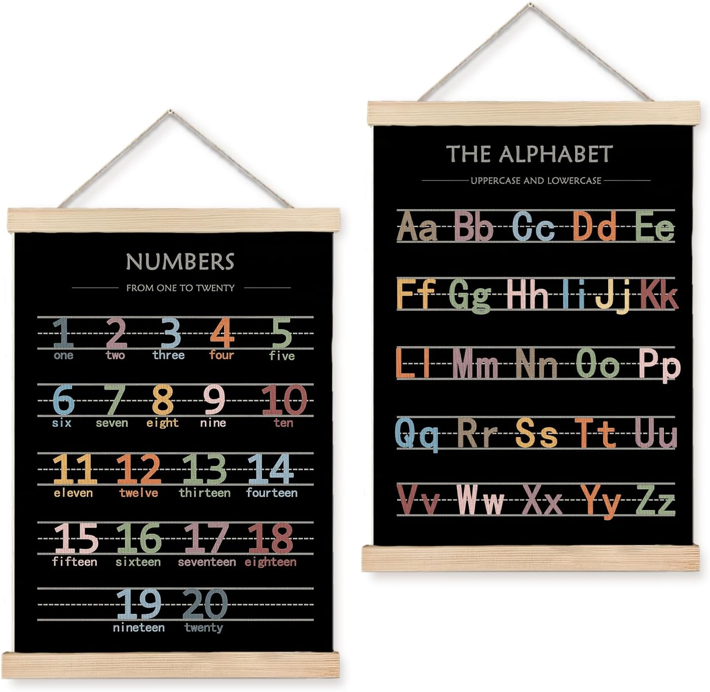LUVADIAN Asl Alphabet Poster Hanger Frame,Sign Language Poster,Alphabet Posters for Classroom Wall,Sign Language Book for Kids,Toddler Learning Posters for Nursery Kids Room,12X16 Inches image number 2