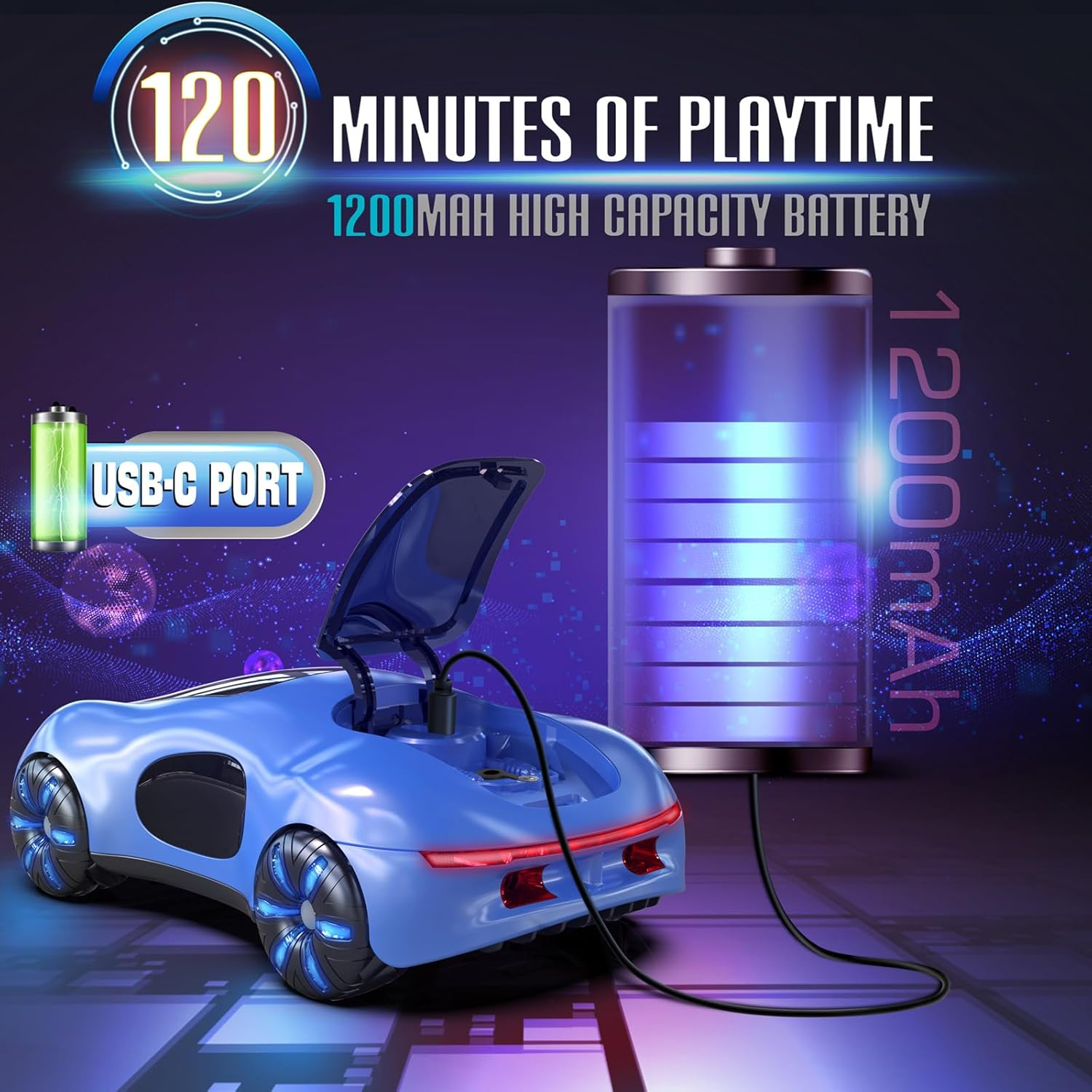 Gesture Sensing Remote Control Car, Drift RC Stunt Car with Light Spray & Sound, 2.4Ghz Hobby RC Cars Toy for Kids, 360&deg; Rotate, Birthday Gifts for Boys Girls 4-12, Blue image number 6