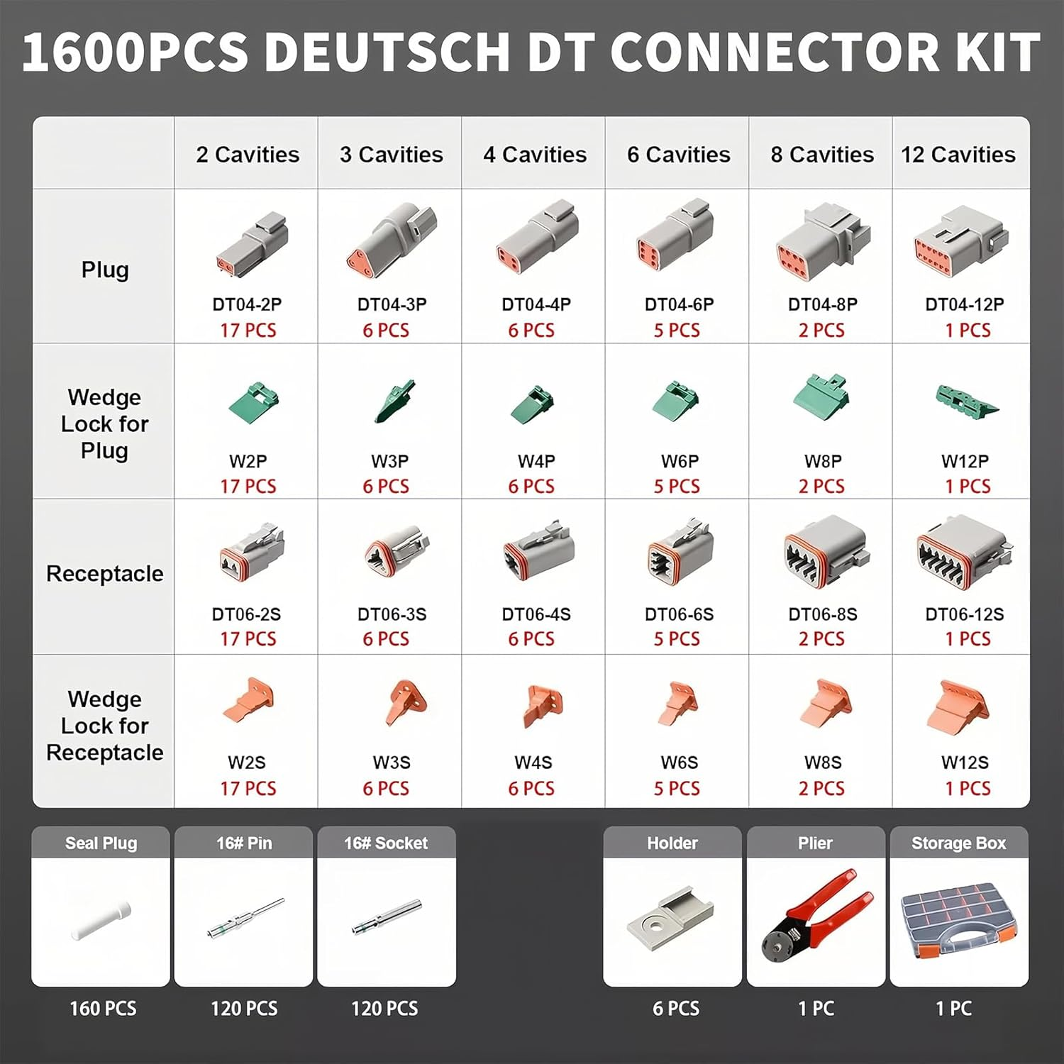 1600-Piece Deutsch DT Connector Kit with Genuine Crimp Tool for Automotive & Marine