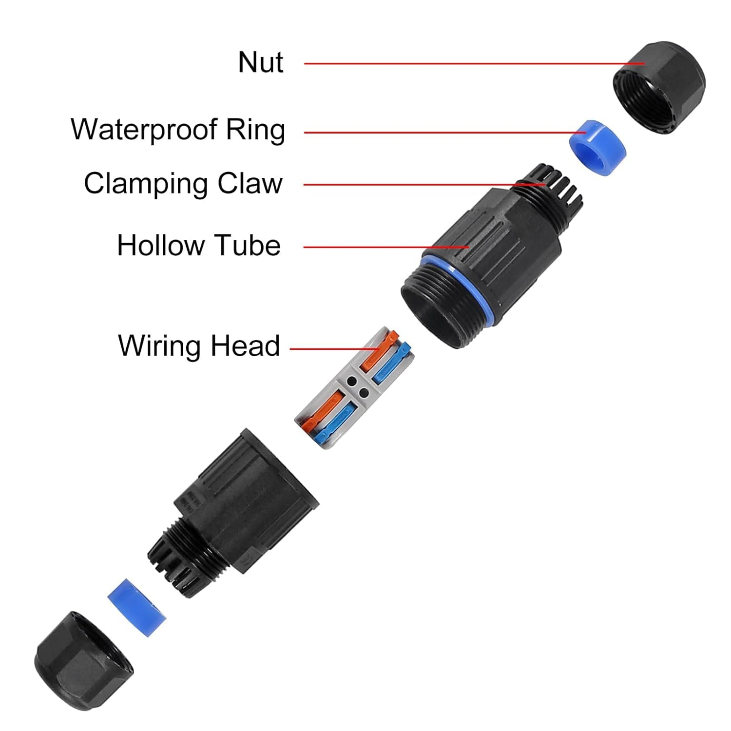 6 Pcs IP68 Waterproof Electrical Cable Connector, Outdoor 2 Way Junction Box, Wire Connectors with Replaceable Lever Wire for Cable, Outdoor, Garden, Street Light, Quick Screwless Installation image number 1