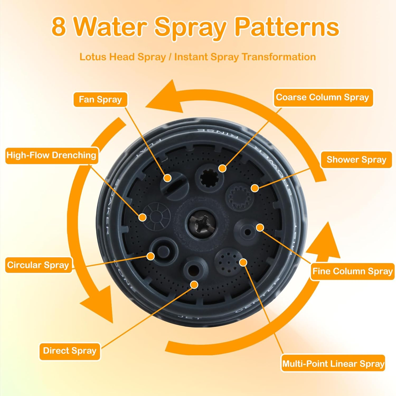 KEWAYO Garden Hose Nozzle Sprayer, Heavy Duty Metal High Pressure Water Gun,9 Adjustable Watering Patterns Suitable for Watering Plants Washing Cars and Showering Pets image number 1