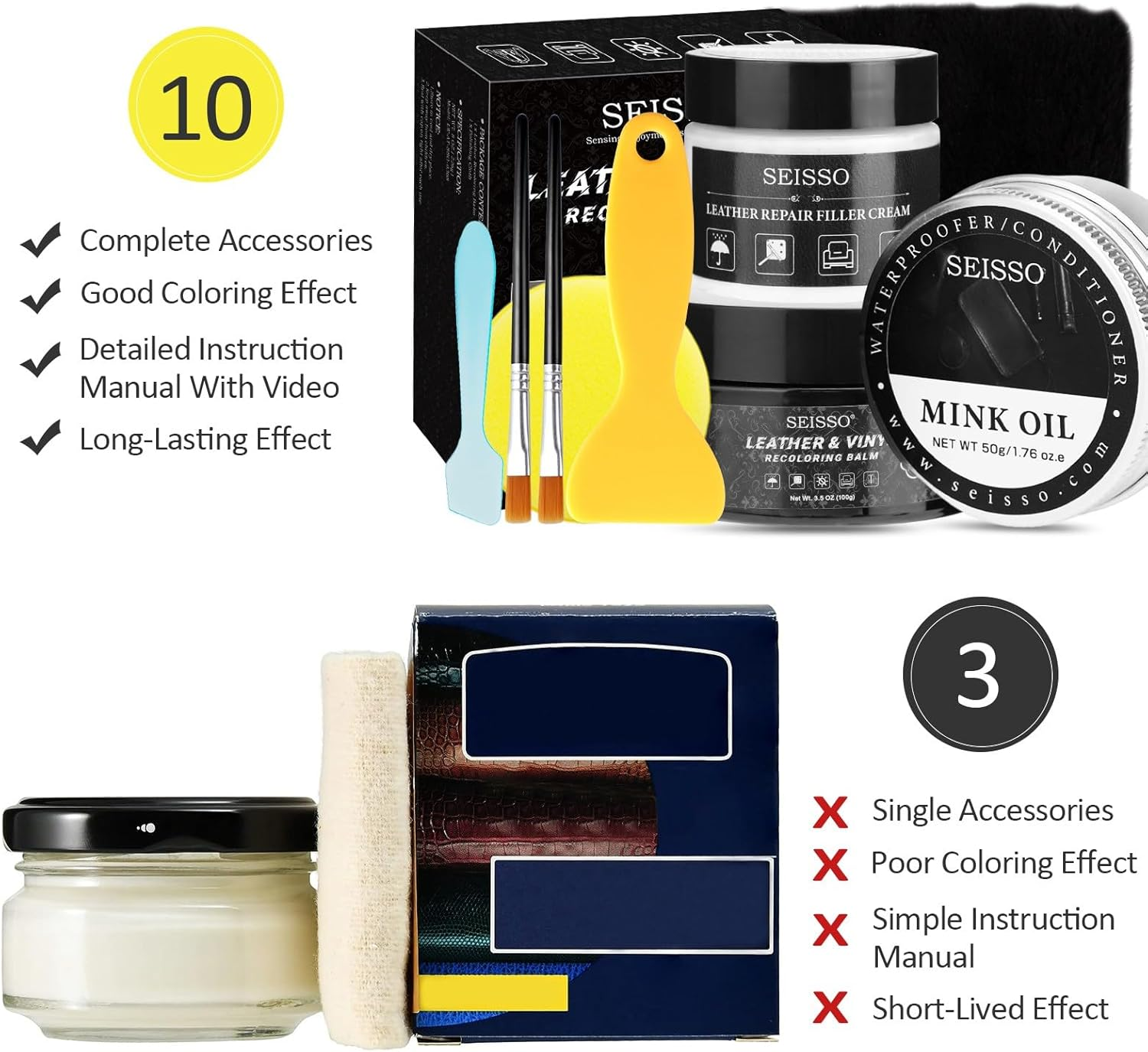 SEISSO Dark Black Leather Repair Kit, Recolouring Balm Restore Furniture Scratches and Fading with Mink Oil for Car Seats Sofas and Shoes image number 6