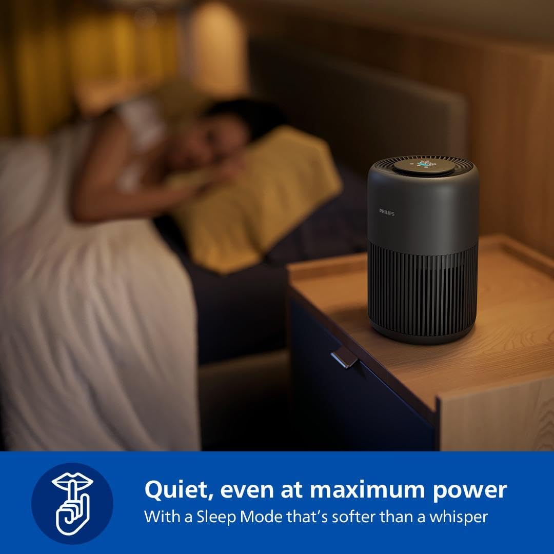 Philips Air Purifier 900 Series, for Allergy Sufferers with HEPA Nanoprotect+Active Carbon Filter, CADR 250M3/H for 65M2, Ultra-Quiet, Intelligent and Energy Efficient Air Purification (AC0951/13) image number 5