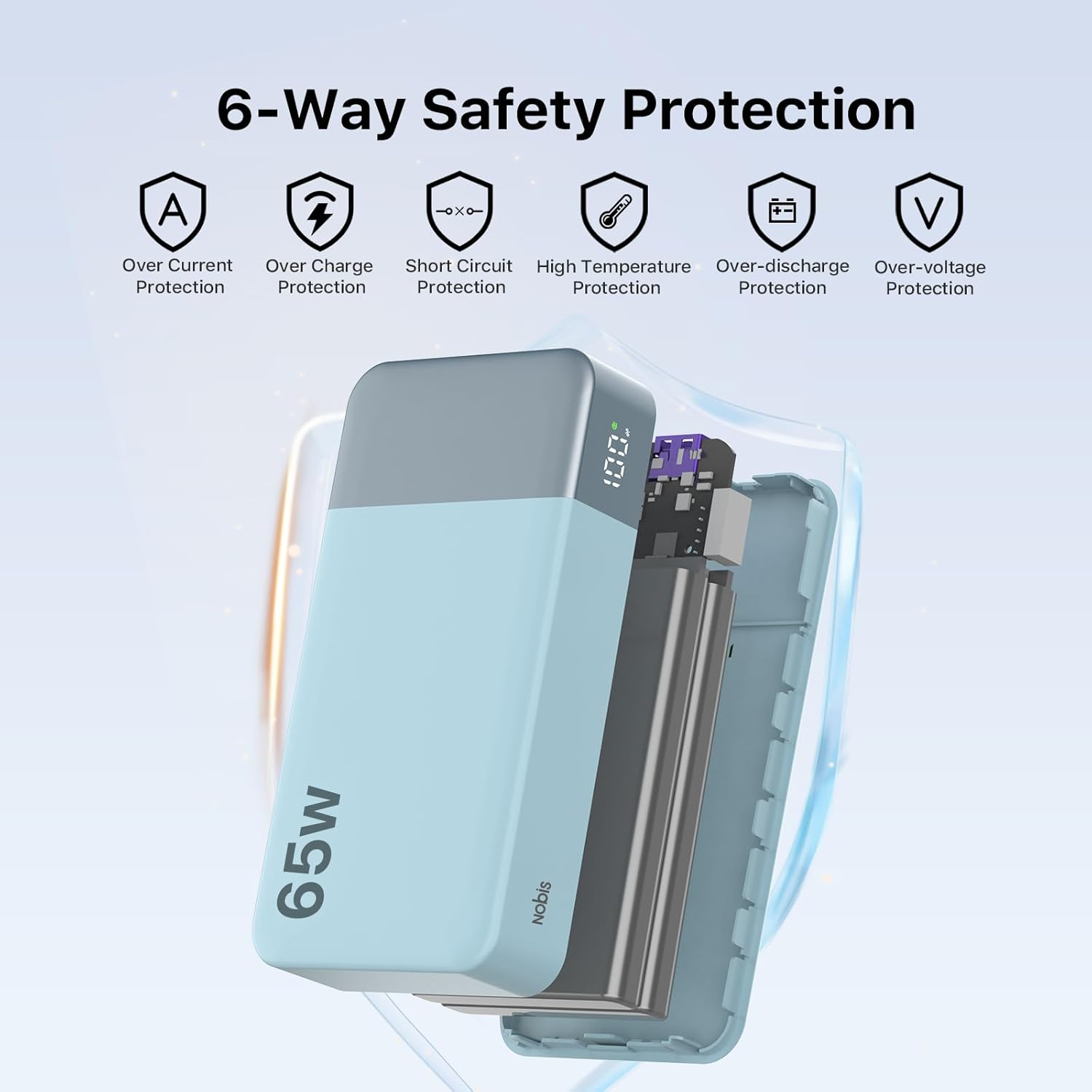 NOBIS 20000Mah Battery Pack Power Bank 65W Power Bank, Portable Charger with Digital Display, Dual USB-C/USB-A Fast Charging for Laptop, Phone, Tablet, Travel-Friendly External Battery Pack image number 1