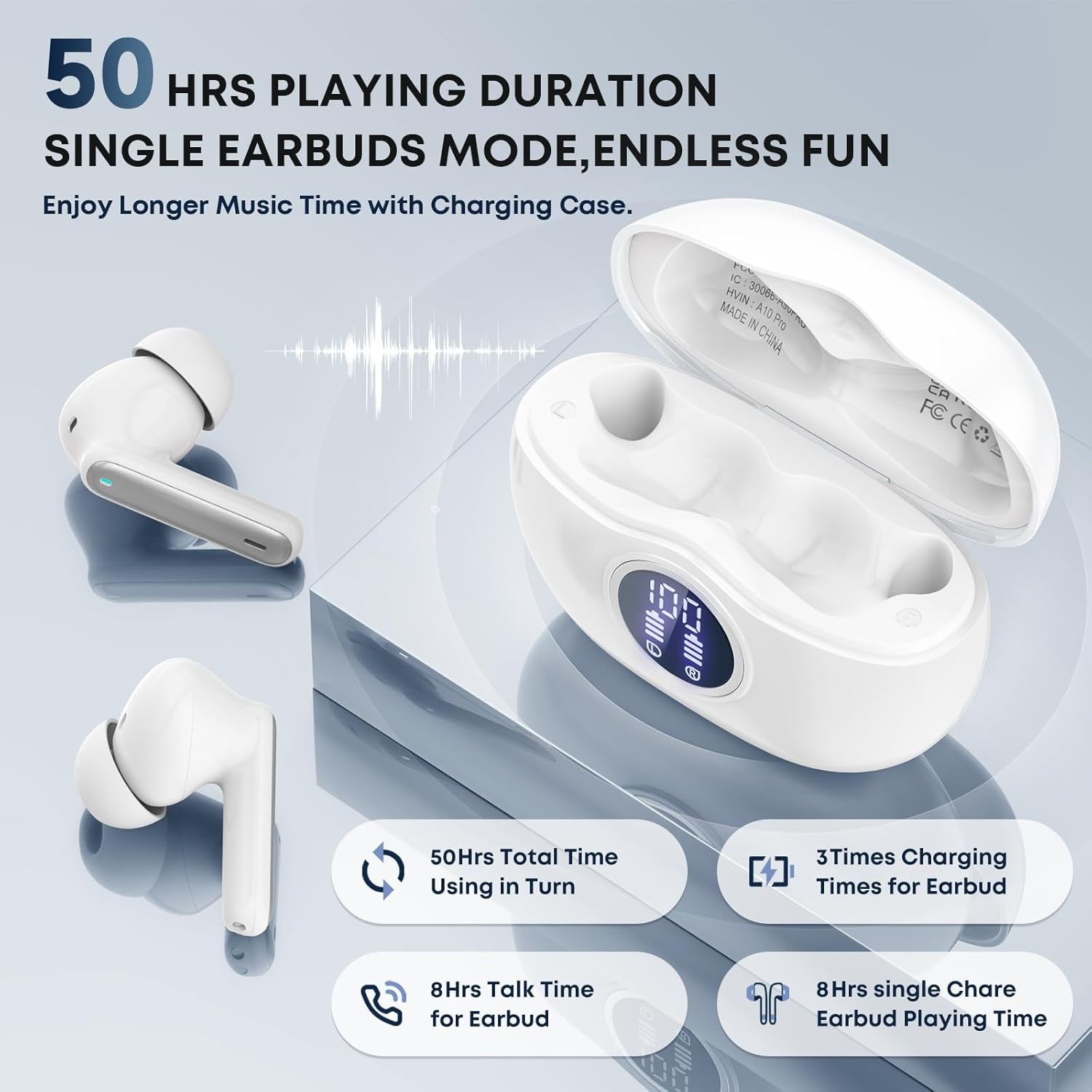 Fhumsh Wireless Earbuds, Bluetooth 5.3 Hifi Stereo Headphones Oil White