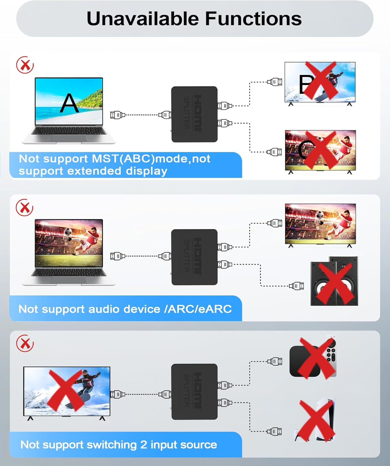 HDMI Splitter 1 in 2 Out, 4K HDMI Splitter Not for Extended Display (Mirror Only/Copy Mode), Sends Same Content to 2 Screens(Need Power 5V 1A), Works with Laptop, TV, Monitor (Black) image number 4