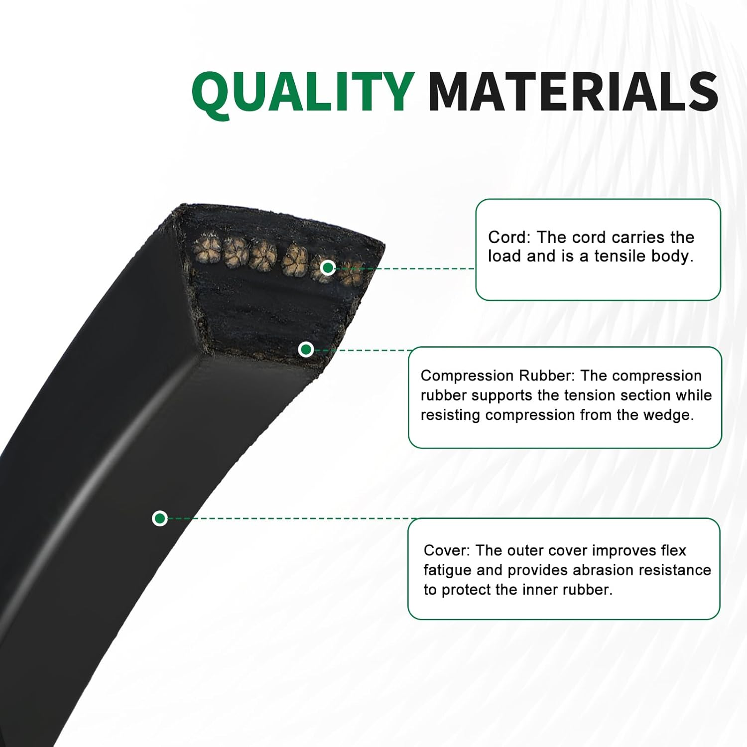 Mannial 144959 Deck Belt (1/2" X 95") Fit Craftsman Poulan Husqvarna 144959 532144959 160855 130801 138255 532130801 532138255 532160855 577203116 image number 5