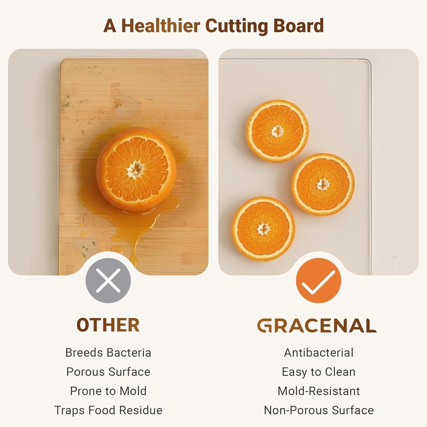 EP Leben Acrylic Cutting Board with Counter Lip,Clear Cutting Board for Kitchen Countertop,Non-Slip,Perfect for Bread,Meat,Veggies & More,Great Kitchen Essential Gadgets & Decor(17.5"X13.5" /45X35Cm) image number 6