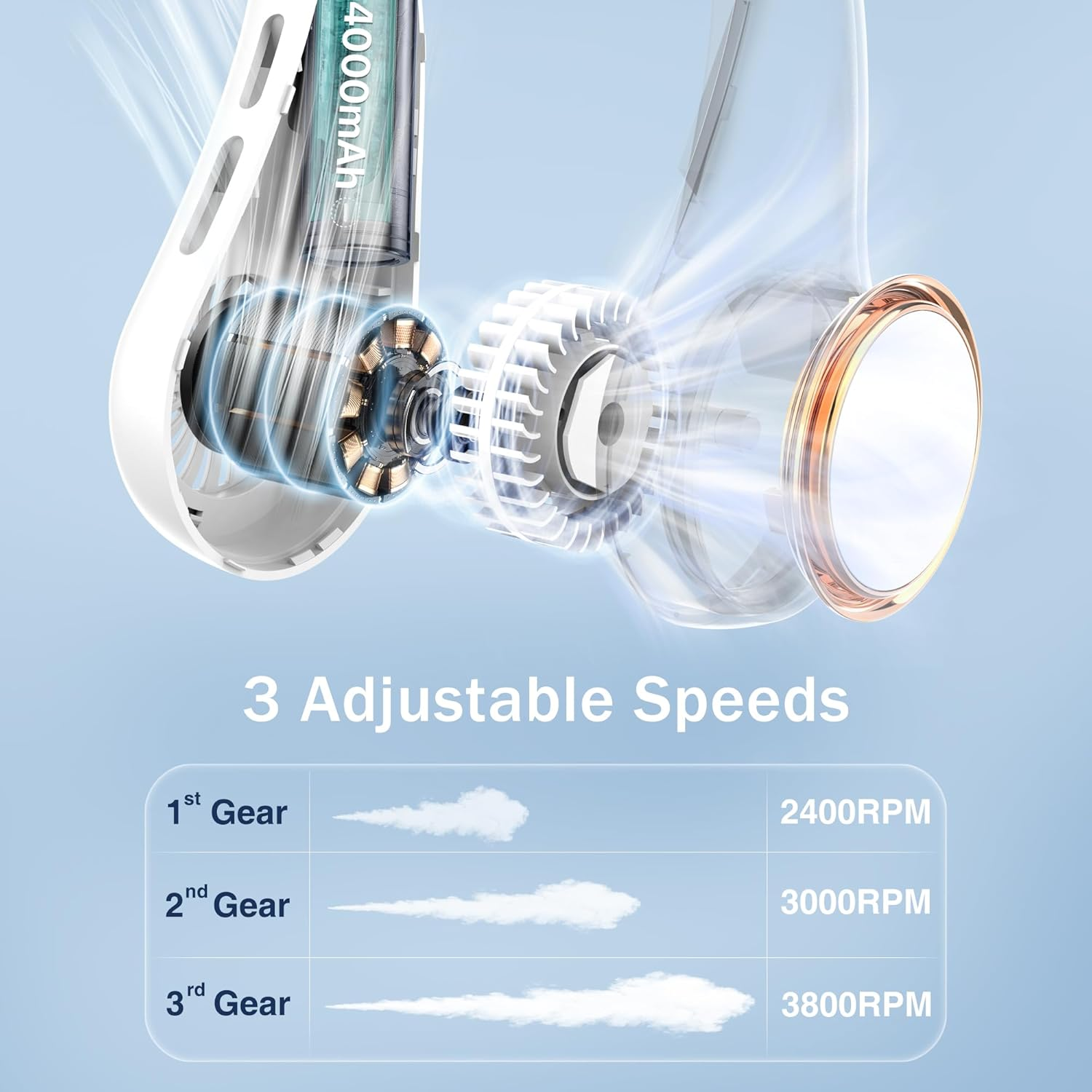 Portable Neck Fan, Personal Fan with 4000Mah Battery, Rechargeable Neck Fan with 3 Speeds and 64 Cool Lights, Birthday Gifts for Men Women Mom Dad, Hands Free Cooling Fan for Summer(White)