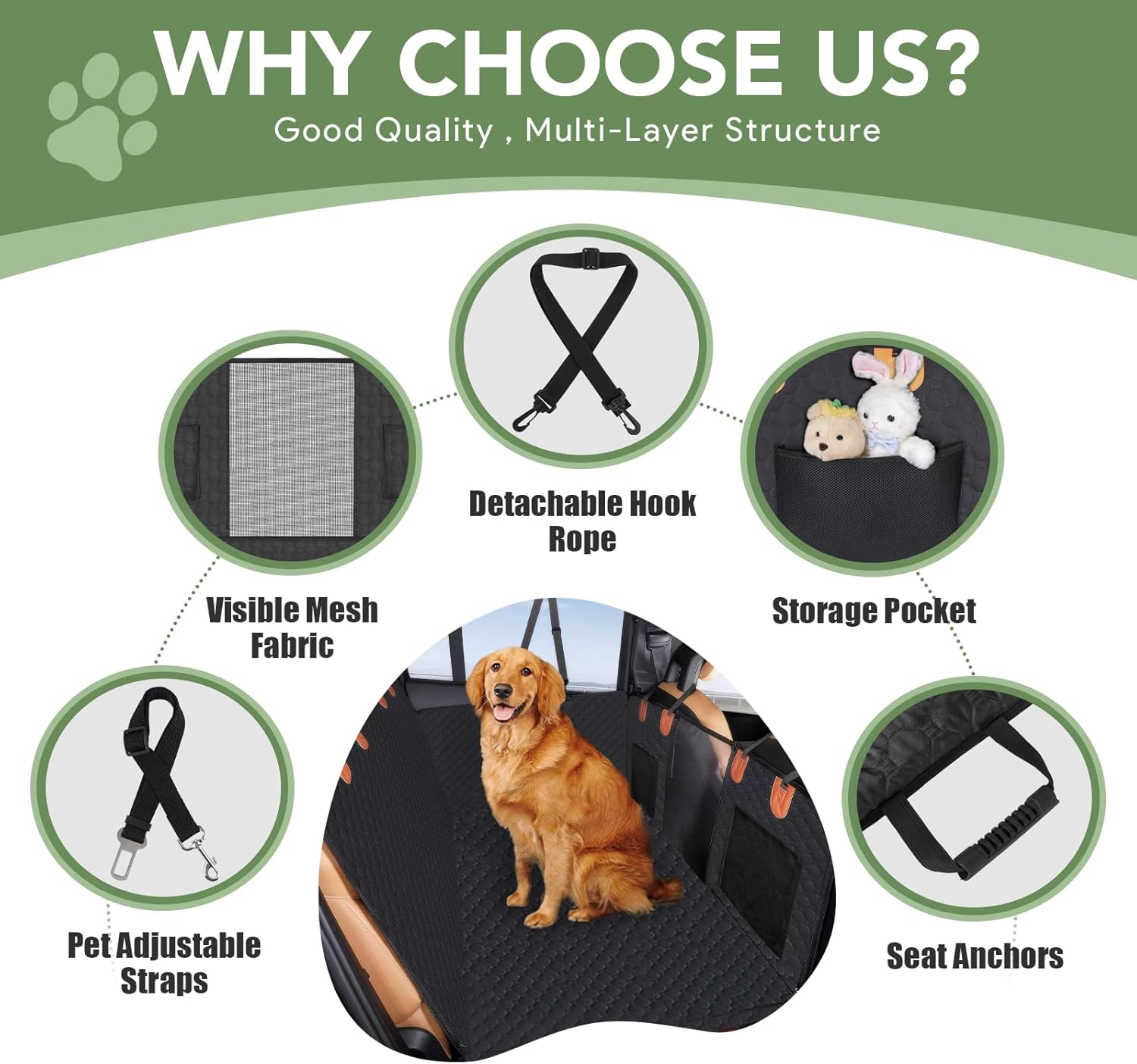 INSMEER Dog Seat Cover 7-In-1 Protection - Waterproof, Hard Bottom, Wear-Resistant, Machine-Washable, Universal Fit, Safety Belt, and Hammock Design for Ultimate Pet Comfort and Safety image number 3