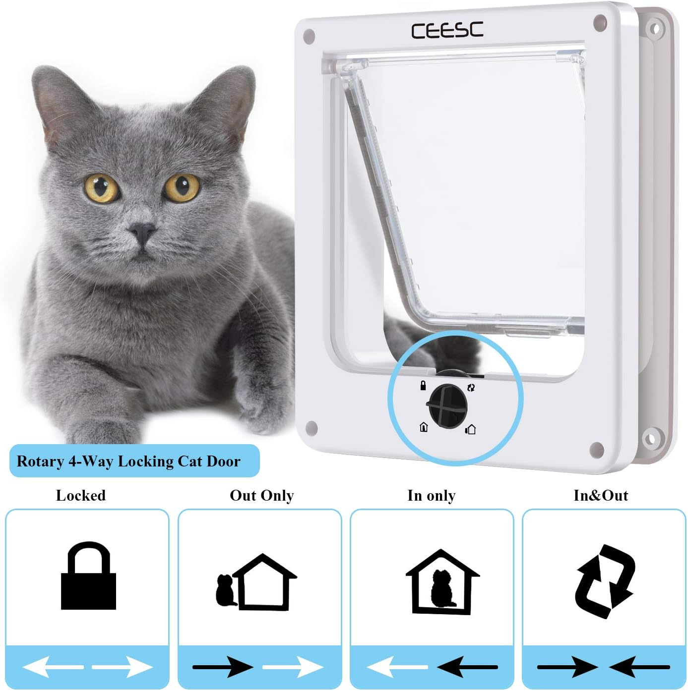 CEESC Cat Doors, Magnetic Pet Door with Rotary 4 Way Lock for Cats, Kitties and Kittens (Medium, White) image number 5