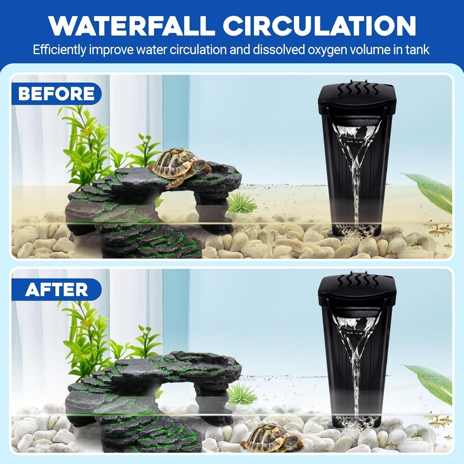 GOZILLA Turtle Tank Filter 74GPH, Low Water Level Turtle Tank 3.5W Fish Tank Aquarium Filters for Small Tanks up to 15 Gallons Include 4 Replacement Cartridges.(Black) image number 2