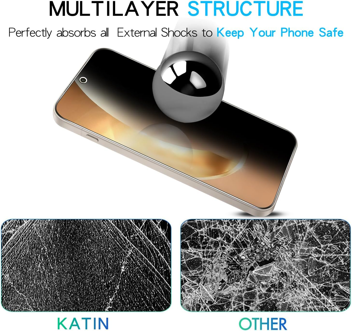 KATIN 2 Pack Privacy Screen Protector for OPPO Find X9 Pro and Oneplus 15, 9H anti Spy Tempered Glass, anti Scratch, Bubble Free