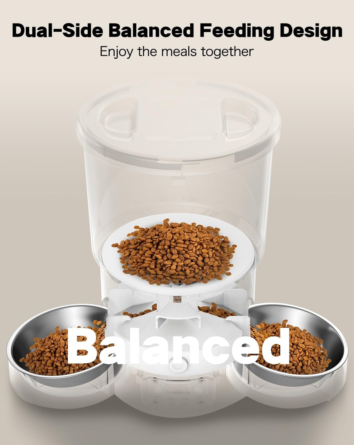 SURDY Automatic Cat Feeder for 2 Cats, 20 Cups/5L Automatic Cat Food Dispenser for Small Pets Auto Cat Feeder for Dry Food, Dual Power Supply and Timer Setting 12 Portions 6 Meals per Day image number 5