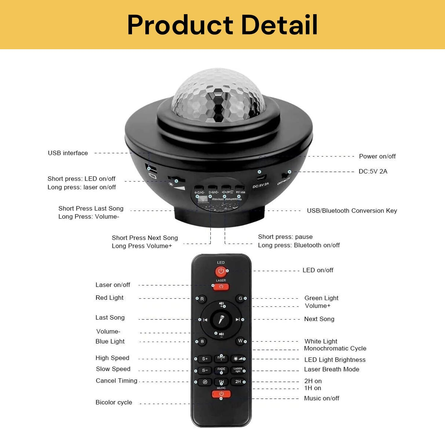 EZONEDEAL LED Laser Starry Projector Light Star Projector Light Ocean Wave Star Night Light, Adjustable Lightness Remote Control Timer image number 5