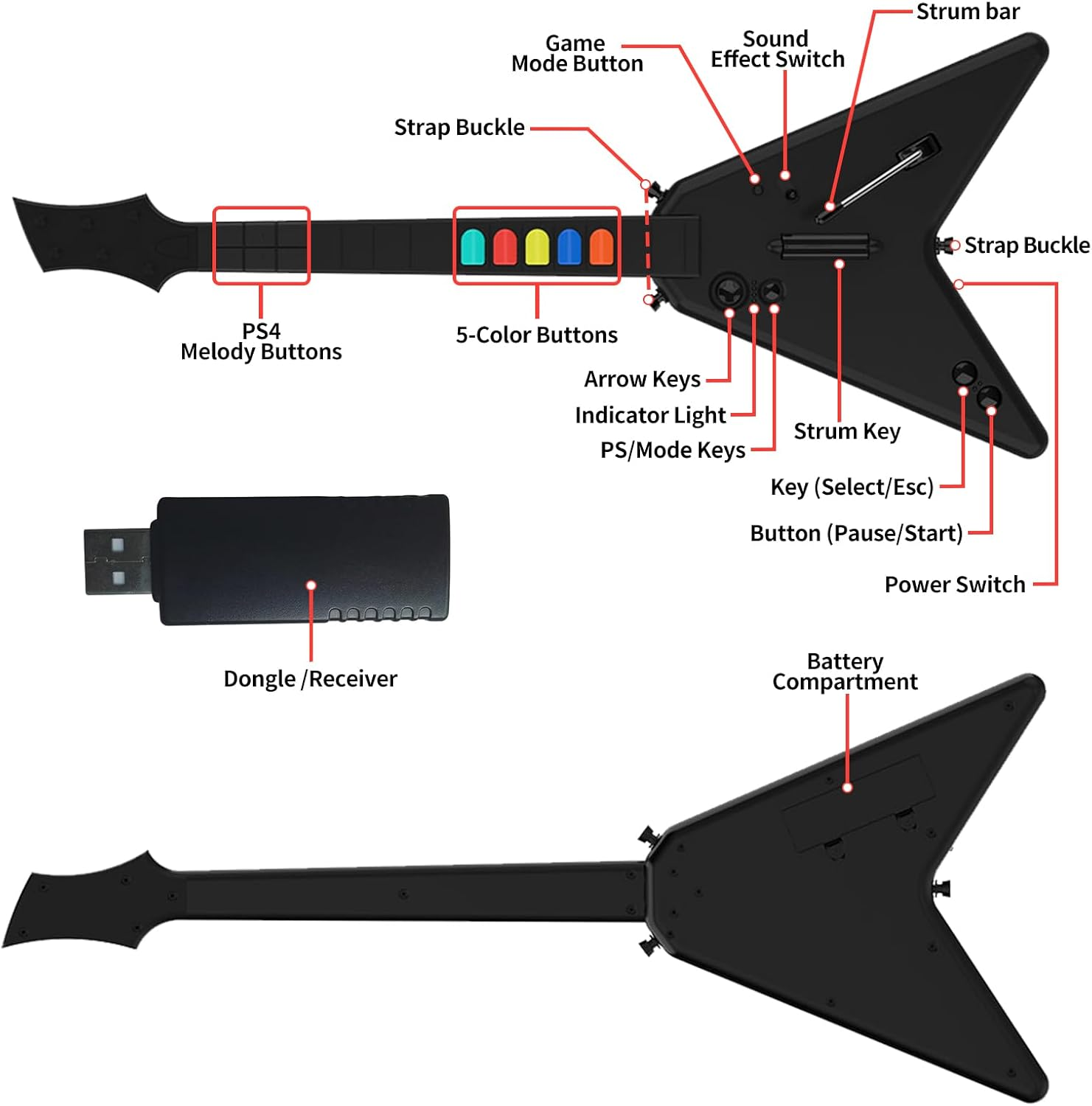 NBCP Wireless Guitar Controller for Playstation 4, Pc,Ps4/Ps3,Clone Hero,  Festival,Compatible with Guitar Hero & Rock,Plug-And-Play USB Receiver