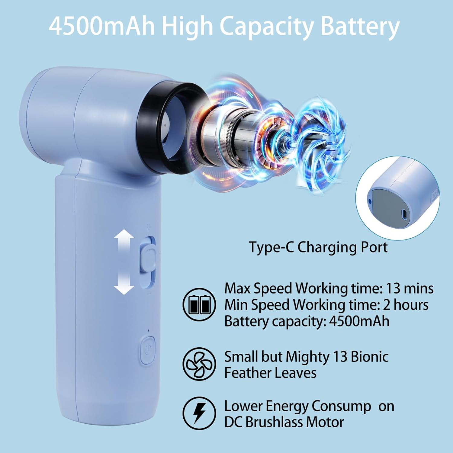 Compressed Air Duster, 80000RPM Jet Dryer Blower, Stepless Speed Regulation Portable Electric Duster Mini Electric Blower,Jet Fan for Car Dry,Keyboard Computer Cleaning,Air Bed,Camping,Outdoor - White image number 6