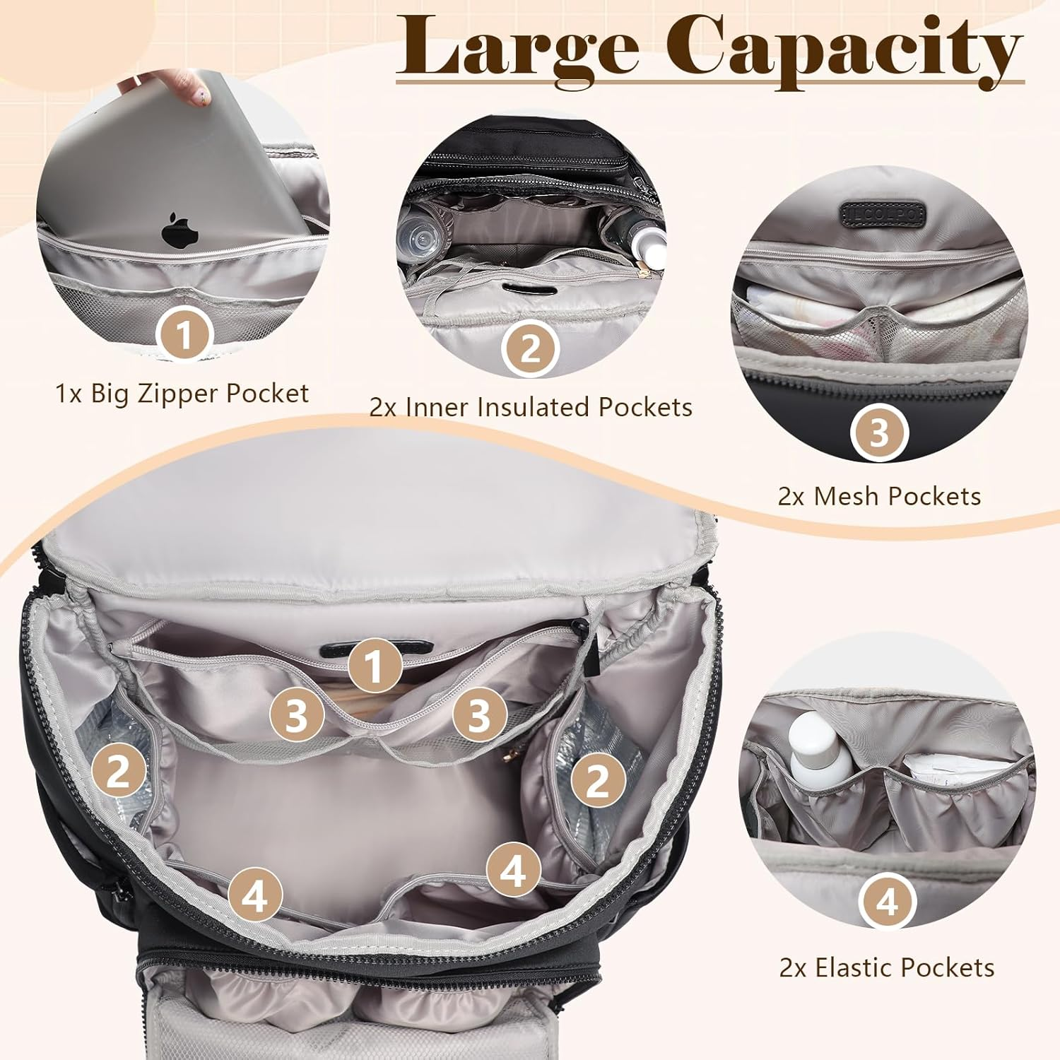 ILCOLPO Neoprene Diaper Bag Backpack Baby Bag with 12 Pockets Baby Diaper Bag for Boys Girls