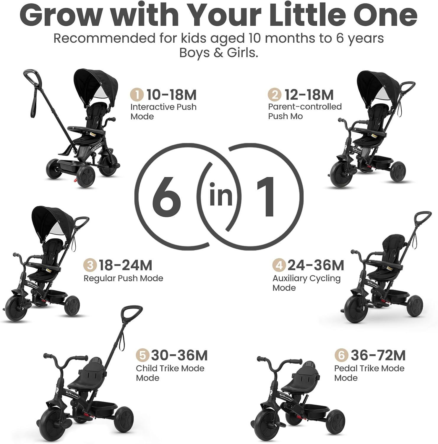 6 in 1 Baby Tricycle Ages 10 Months - 6 Years, Toddler Tricycle Stroller with Adjustable Parent Handle,Safety Harness & Wheel Brakes,Removable Canopy, Kids Trike Bike Gifts for Boys & Girls image number 6