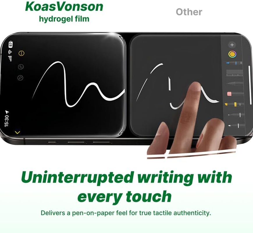 Koasvonson Matt Hydrogel Film for Iphone 15 Plus, Pack of 2, Anti-Glare Screen Protector, TPU Screen Protector, Anti-Glare Protection, Shock-Resistant, Anti-Fingerprint image number 2