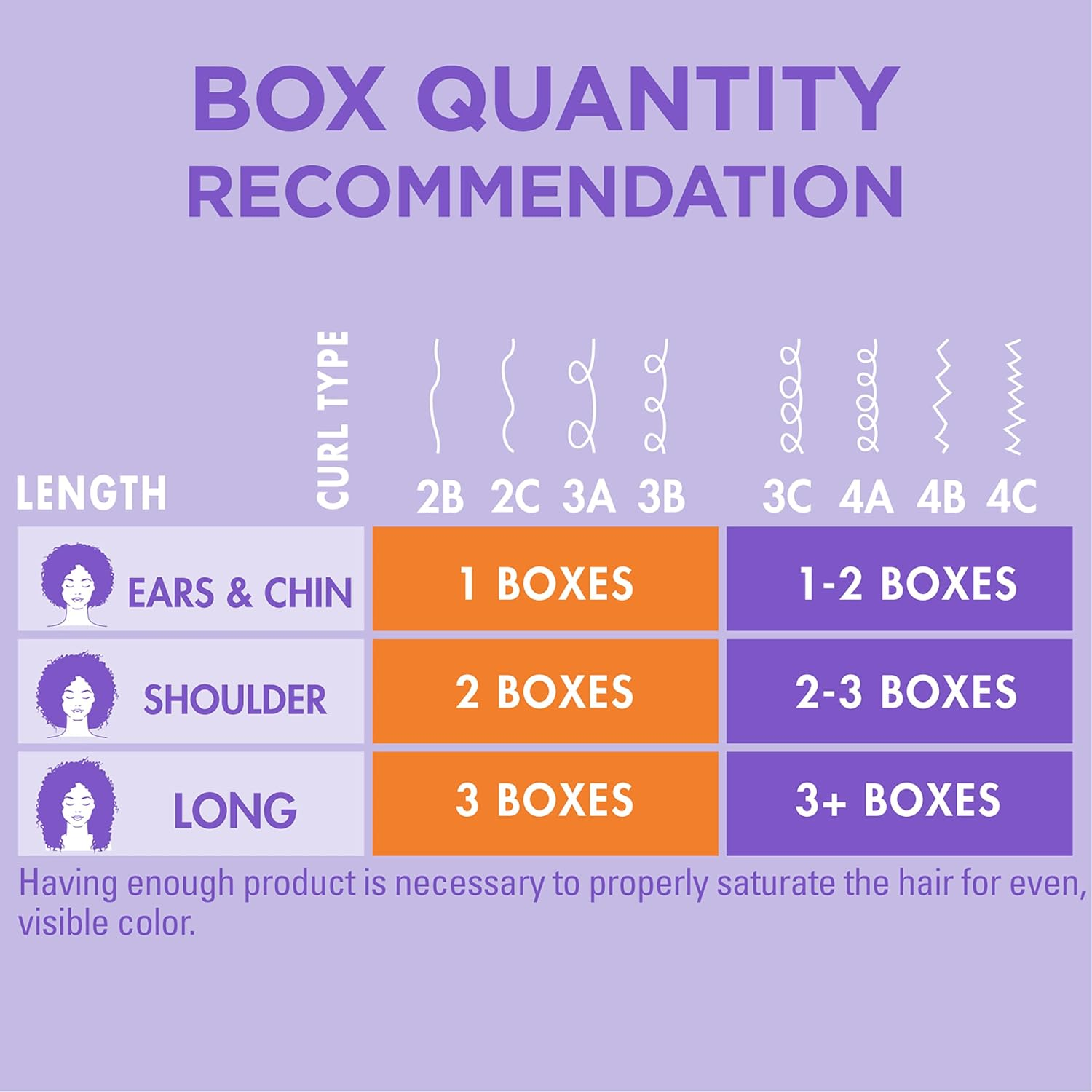 Softsheen-Carson Dark and Lovely Fade Resist Rich Conditioning Color, Jet Black 371 image number 2