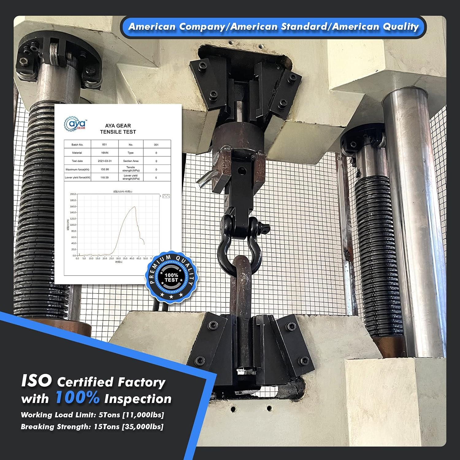 Aya Gear Shackle Hitch Receiver 2 Inch 35,000Lbs Break Strength Heavy Duty Receiver with 5/8" Screw Pin, 3/4 Shackle. Vehicle Recovery Off-Road, Towing Accessories Compatible Trucks Jeeps (Greenpin)