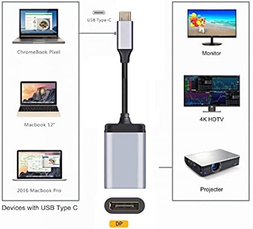Cablecc USB-C Type C to Displayport Monitor DP Cable Adapter 4K 2K 60Hz for Tablet & Phone & Laptop