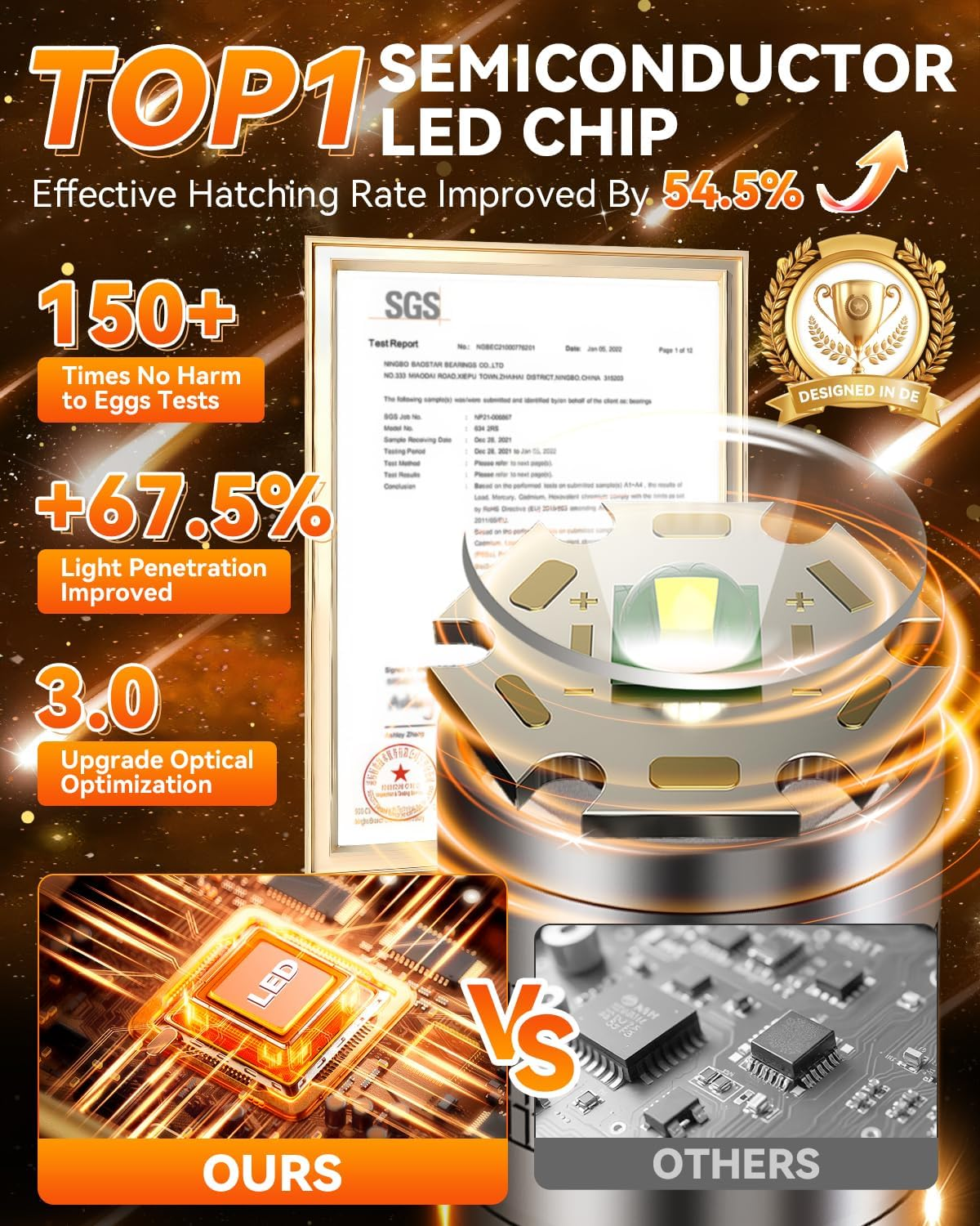 3.0 Upgraded Egg Candler Light【Semiconductor Led Chip】【Sgs-Certified Titanium Materials】 3-In-1 Egg Candler for Chicken Eggs Typy Strong Waterproof Durable Ultra Battery Life No Harm to Eggs (Black) image number 4