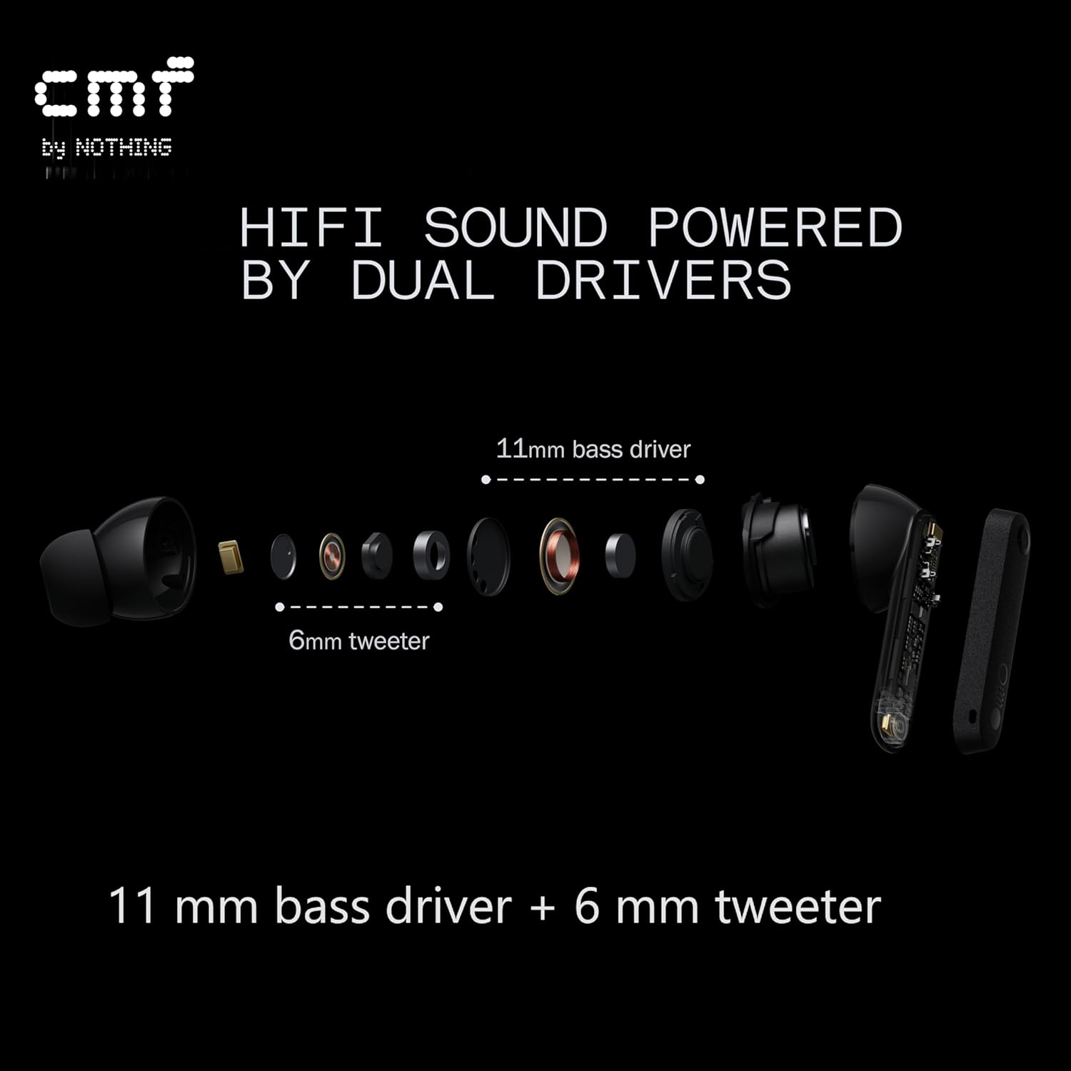 CMF by Nothing Buds Pro 2 Wireless Earbuds, Hi-Res Audio with LDAC, 50 Db Hybrid Noise Cancellation Earphones, Ultra Bass Technology, Bluetooth 5.3, 6 HD Mics Headphones, Orange image number 6