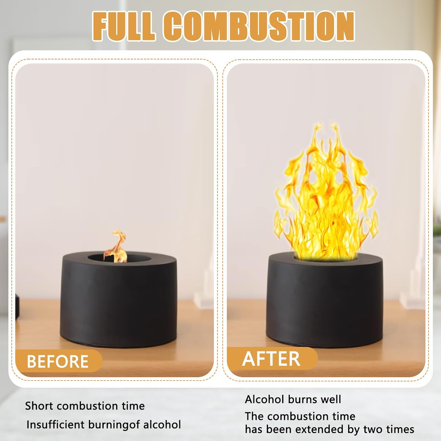 20 Pcs Ceramic Wool Wick for Tabletop Fire Pit, Carbon Felt Wick for Ethanol Fireplace Fuel Bioethanol Fuel to Extend Burning Time, Ceramic Fiber Insulation Wool Wick Sponge（8" L&times;2" W&times;0.4" H） image number 1