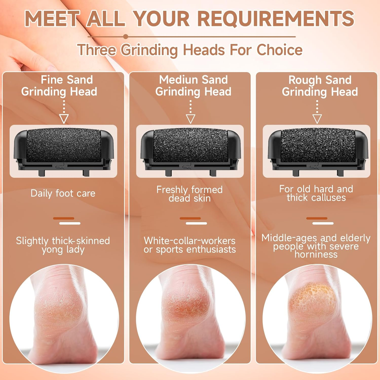 Electric Callus Remover for Feet,Professional Pedicure Kit Rechargeable Foot File Hard Skin Remover for Cracked Heels &Dead Skin,With 3 Roller Heads 2 Speed(Black N1) image number 3