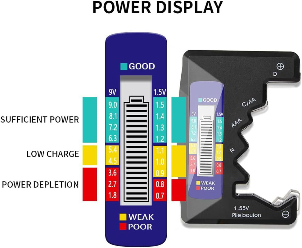 BT-886 Portable Battery Indicator - Compact Lithium Level Tester with Digital Display Voltage Meter and Volt Monitor Detector image number 5