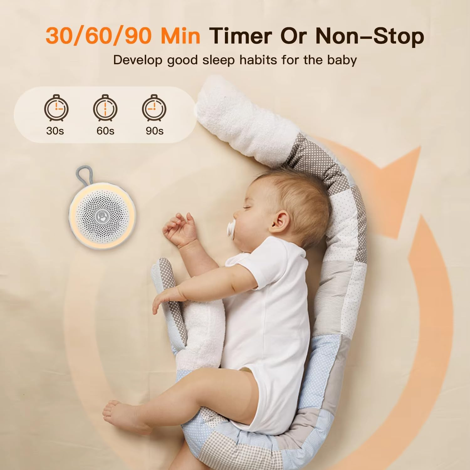 Omebel Portable White Noise Machine, 20 Soothing Sound for Sleeping, Night Light Adjustable, Sleep Timer, Volume Control, Sound Machine for Sleeping Baby Adults Kids image number 1