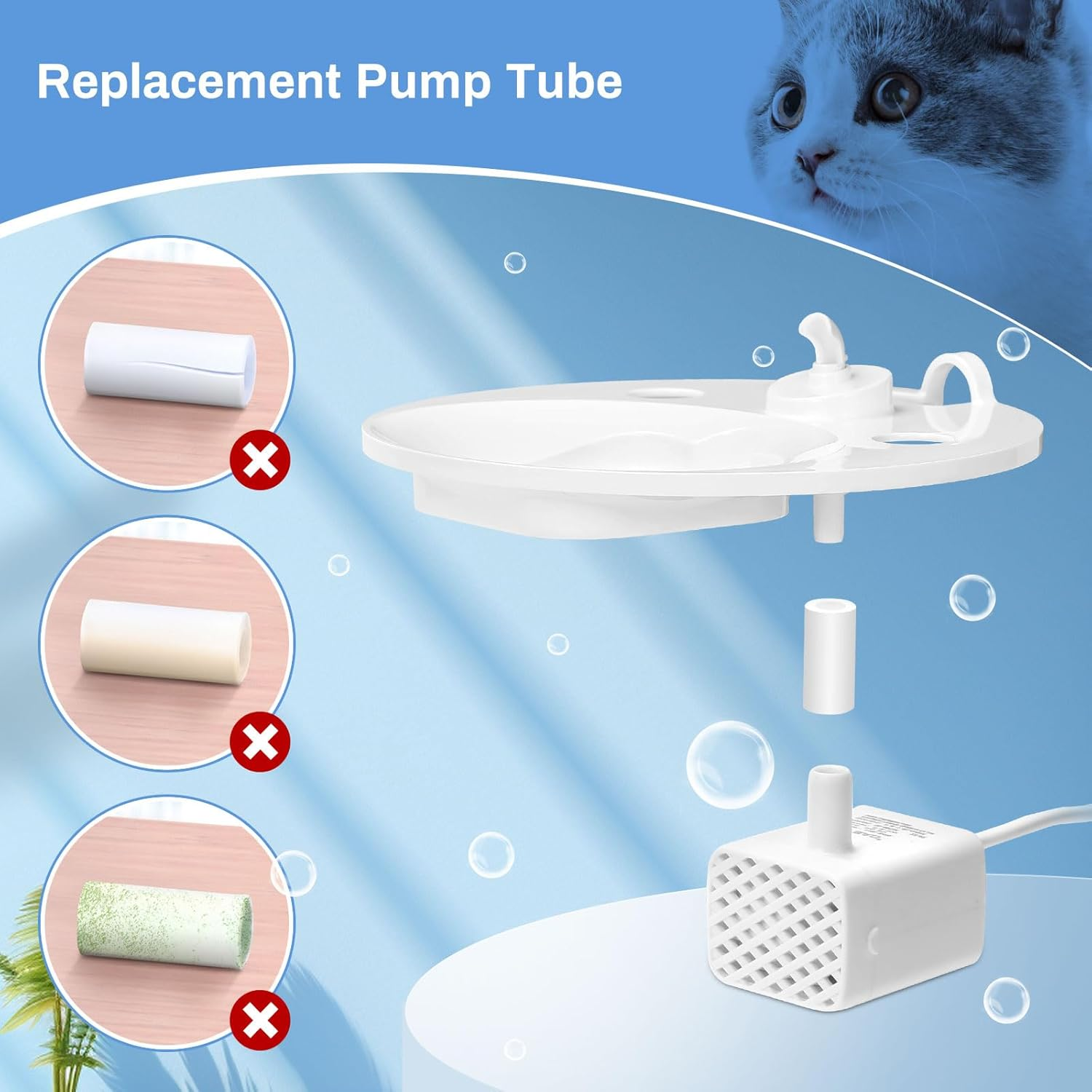 Pack of 12 Cat Fountain Filters for 2.5 L Drinking Fountain for Cats, Feriva Replacement Filter for Drinking Fountain Cats, Triple Filtration Filter for Pet Fountain (12 Filters + 3 Pump Tubes) image number 2