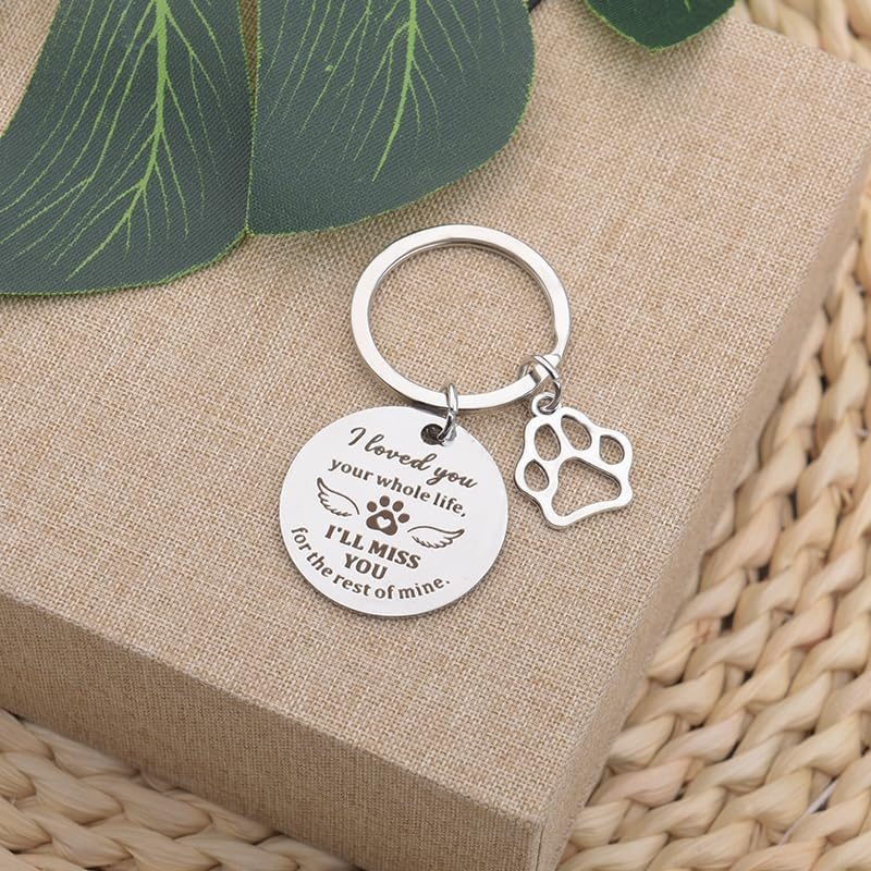 Dog Memorial Gifts for Loss of Dog Remembranc Gifts for Dog Pet Lovers Sympathy Gifts for Best Friend image number 1